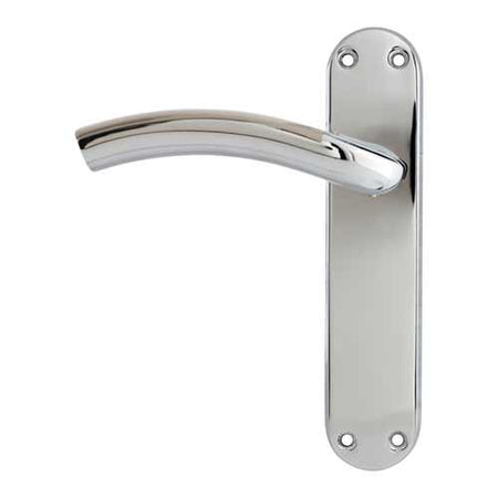 Door Handles on Backplates