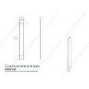 Alexander and Wilks - Rectangular Cabinet Pull Backplate - Satin Nickel-200x22x3mm - 160mm c/c - AWBP160SN - Choice Handles