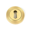 From The Anvil - Satin Brass Round Escutcheon (Beehive) - Satin Brass  - 50874 - Choice Handles