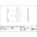 From The Anvil - Aged Brass ½" Rebate Kit for Sash Lock - 52189 - Choice Handles