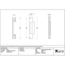 From The Anvil - Polished Chrome ½" Rebate Kit for Sash Lock - 52192 - Choice Handles