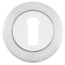 Eclipse - Standard Keyway Escutcheon  -  Satin Nickel -  62661 - Choice Handles