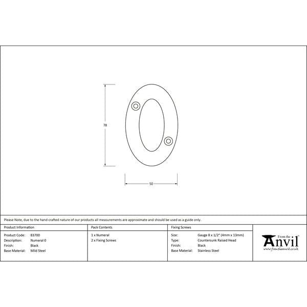 From The Anvil - Numeral 0 - Black - 83700 - Choice Handles