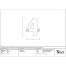 From The Anvil - Numeral 4 - Black - 83704 - Choice Handles
