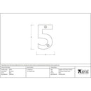 From The Anvil - Numeral 5 - Black - 83705 - Choice Handles