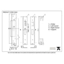 From The Anvil - ½" Euro Sash Lock Rebate Kit - PVD Brass - 91841 - Choice Handles