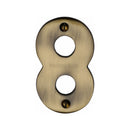 Heritage Brass Numeral 8 Face Fix 76mm (3) Antique finish
 - C1566 8-AT - Choice Handles