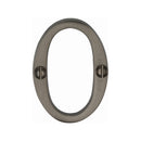 Heritage Brass Numeral 0 Face Fix 51mm (2") Matt Bronze finish - C1567 0-MB - Choice Handles