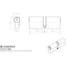 Eurospec - Contract Range 5 Pin Euro Double Cylinder 80mm (40/40mm) - Nickel Plate - CYC71270NP - Choice Handles