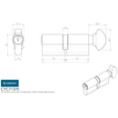 Eurospec - Contract Range 5 Pin Euro Cylinder and Turn 70mm (35/35mm) - Nickel Plate - CYC71360NP - Choice Handles
