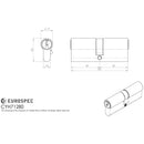 Eurospec - MP10 Euro Double Cylinder 80mm - Satin Chrome - CYH71280SC - Choice Handles