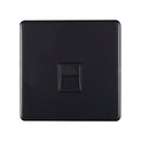 Eurolite Concealed 3mm Telephone Master - Matt Black - ECMB1MB - Choice Handles