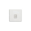 Eurolite Concealed 3mm Telephone Master - Matt White - ECW1MW - Choice Handles