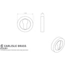 Carlisle Brass - Carlisle Brass Euro Escutcheon - Anthracite - EUL001ANT - Choice Handles