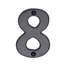 76mm Numeral 8
 - FB351 8 - Choice Handles
