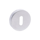 CleanTouch Anti-Bac Key Escutcheons on Minimal Round Rose - Satin Chrome - CTFMRKSC - Choice Handles