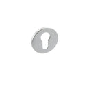 Millhouse Brass Euro Escutcheons on 5mm Slimline Round Rose - Polished Chrome - MHSREPC - Choice Handles