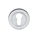 Heritage Brass Euro Profile Cylinder Escutcheon Satin Chrome finish - RS2004-SC - Choice Handles
