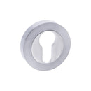 Mediterranean Euro Escutcheons on Round Rose - Satin Chrome/Polished Chrome - MESCESCPC - Choice Handles