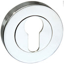 Senza Pari Euro Escutcheons on Round Rose - Polished Chrome - SPMESCECP - Choice Handles
