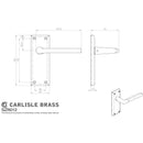 Serozzetta - Serozzetta Dieci Lever on Latch Backplate - Satin Nickel - SZR012SN - Choice Handles