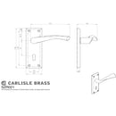 Serozzetta - Serozzetta Venti Lever on  Lock Backplate - Matt Black - SZR021MB - Choice Handles