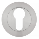 Eclipse Ultimate 304 Stainless Euro Profile Escutcheon - Satin Stainless Steel - 34381 - Choice Handles