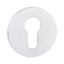 Tupai Exclusivo 5S Line Euro Escutcheons on 5mm Slimline Round Rose - White - XTESCER5SWH - Choice Handles