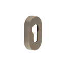 CRES Oval Antique Brass Euro Escutcheon - CRES403AB - Choice Handles