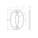 Frelan - PVCu Lever Door Handles (240mm Backplate - 92mm C/C Euro Lock) - Black Antique - JAB700 - Choice Handles