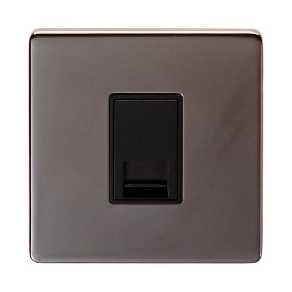 Eurolite Concealed 3mm Telephone Master - Black Nickel - ECBN1MB - Choice Handles