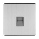Eurolite Concealed 3mm 1 Gang Telephone Slave - Stainless Steel - ECSS1SLG - Choice Handles
