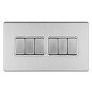 Eurolite Concealed 3mm 8 Gang 10Amp 2Way Switch - Stainless Steel - ECSS6SWW - Choice Handles