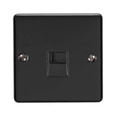 Eurolite Enhance Decorative Telephone Master - Matt Black - EN1MMBB - Choice Handles