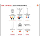 Eurospec - Commercial Fire Door Pack - Push/Pull - Satin Stainless Steel - FDPC2 - Choice Handles