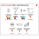 Eurospec - Residential Fire Door Pack - Lever Latch - Satin Stainless Steel - FDPR4 - Choice Handles