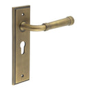 Burlington - Highgate Door Handle On Din Euro Backplate - Antique Brass - BUR35KIT11 - Choice Handles
