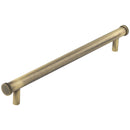 Hoxton Thaxted Cabinet Handles 96mm Ctrs Stepped Backplate - Antique Brass - HOX160AB - Choice Handles
