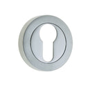 Frelan - Euro Profile Escutcheons - Dual Finish - Polished Chrome & Satin Chrome - JV503EPCSC - Choice Handles