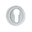 Frelan - Euro Profile Escutcheons - Satin Chrome - JV503ESC - Choice Handles