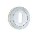 Frelan - Standard Profile Keyhole Escutcheon - Dual Finish -  Polished Chrome & Satin Chrome - JV503PCSC - Choice Handles