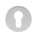 Euro Profile Escutcheon Satin Anodised Aluminium - SAA11 - Choice Handles
