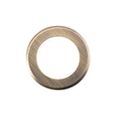 Serozzetta Round Rose Pack - Antique Brass - SZMRAB - Choice Handles