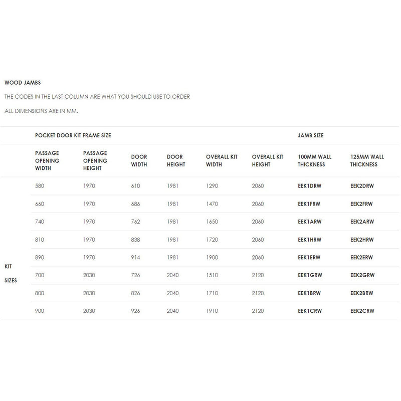 Ermetika EvoKit Single Pocket Door System 826x2040 Door 125mm WT - White - EEK2BWH - Choice Handles