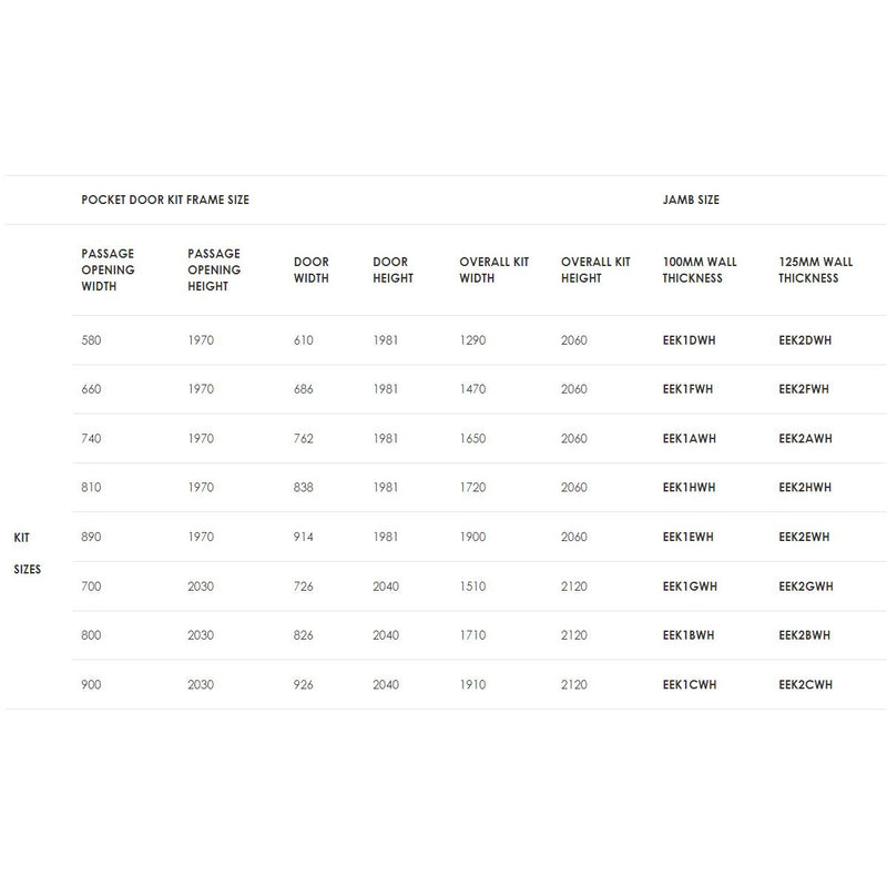 Ermetika EvoKit Single Pocket Door System 914x1981 Door 125mm WT - White - EEK2EWH - Choice Handles