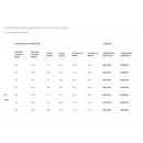 Ermetika EvoKit Single Pocket Door System 726x2040 Door 125mm WT - White - EEK2AWH - Choice Handles