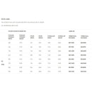 Ermetika EvoKit Single Pocket Door System 726x2040 Door 125mm WT - Raw Wood - EEK2ARW - Choice Handles