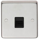 From The Anvil - Telephone Slave Socket - Satin Stainless Steel - 34227/1 - Choice Handles