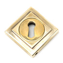 From The Anvil - Round Escutcheon (Square) - Aged Brass - 45686 - Choice Handles