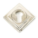From The Anvil - Round Euro Escutcheon (Square) - Polished Nickel - 45718 - Choice Handles